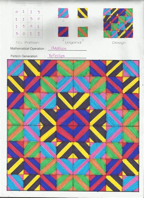 modulo art|Modular art .